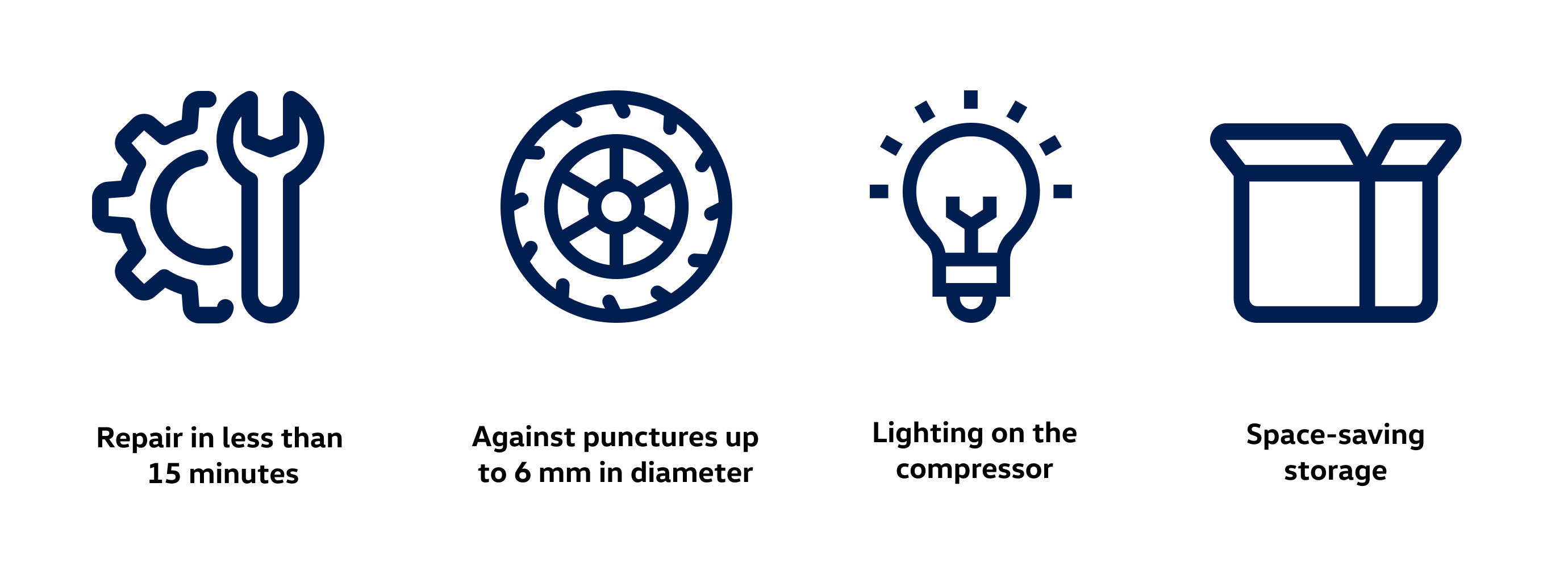 Advantages at a glance