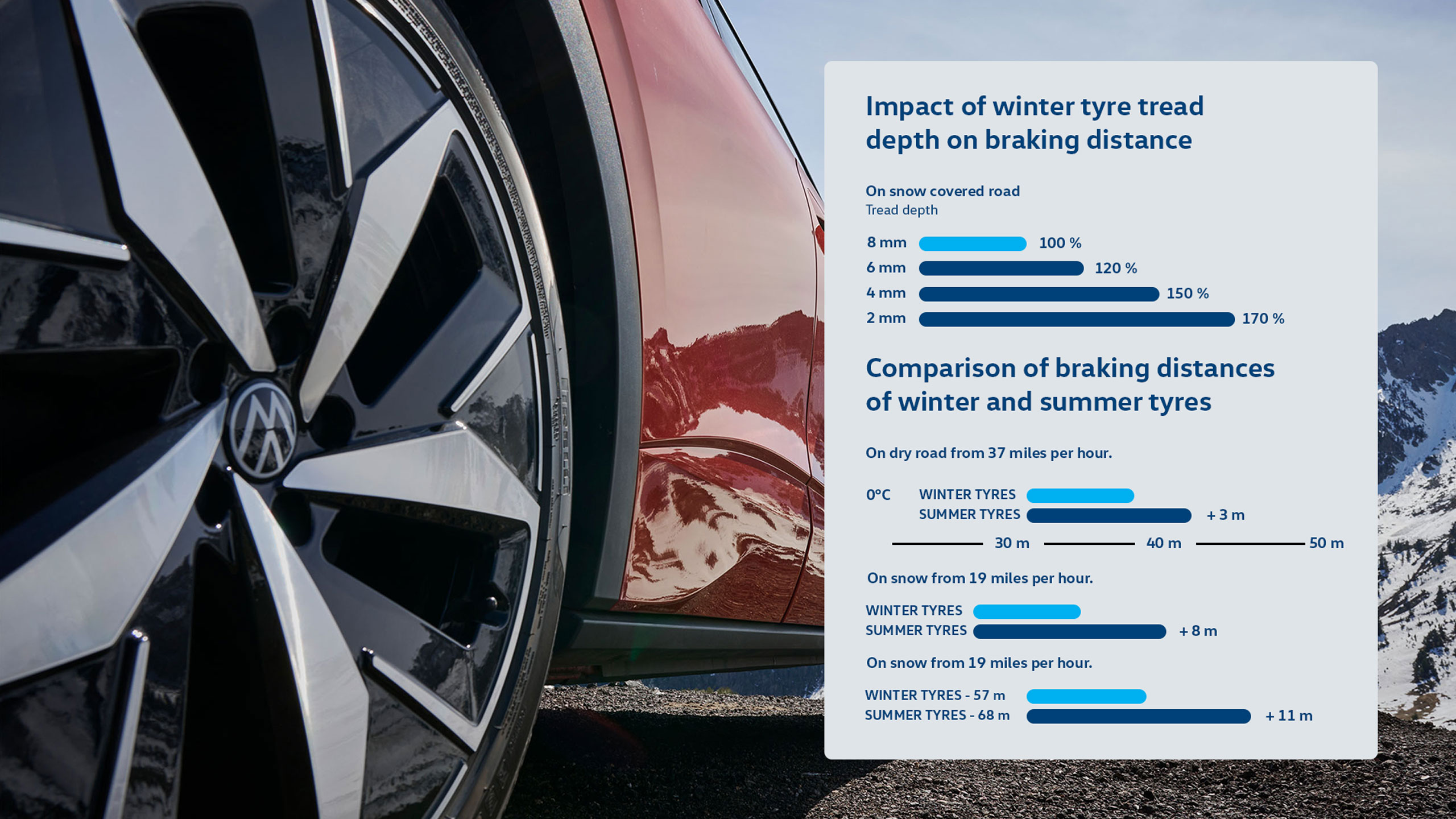 Volkswagen Winter Complete Wheels Fact Chart